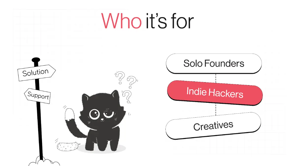 BrandSprint Kit - Define Your Brand in 60 Min image number 11