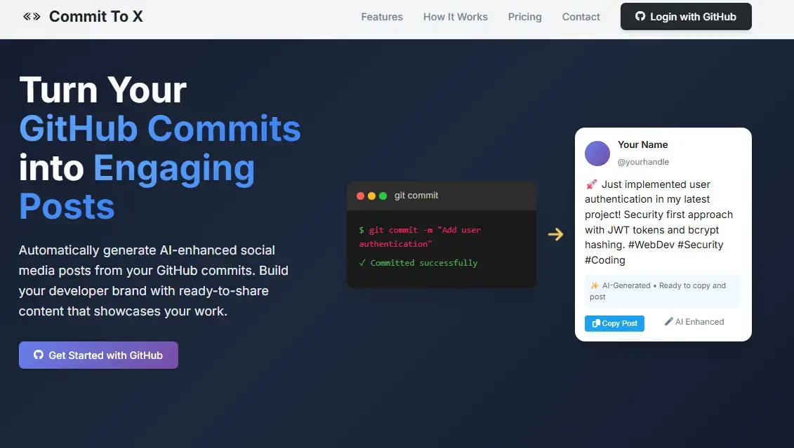 Commit To X image number 01