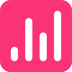 SnappyCharts